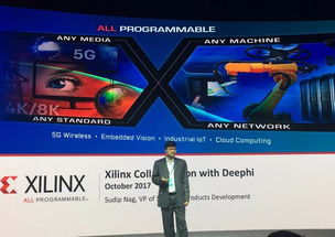 深鑒科技攜手Xilinx，發布多場景人工智能服務方案，賦能應用軟件服務新生態